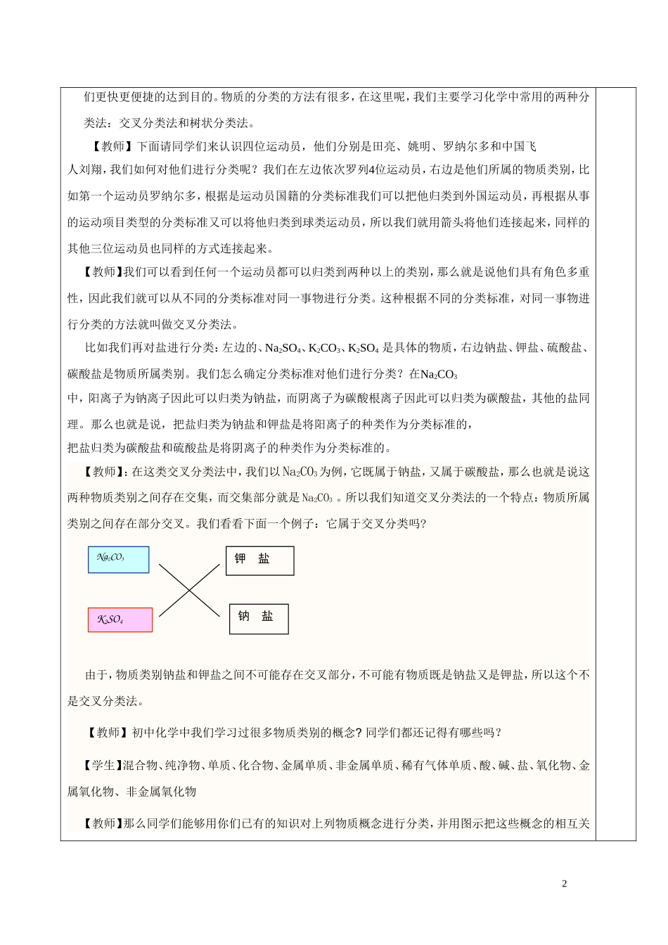 物质的分类 教案_第2页
