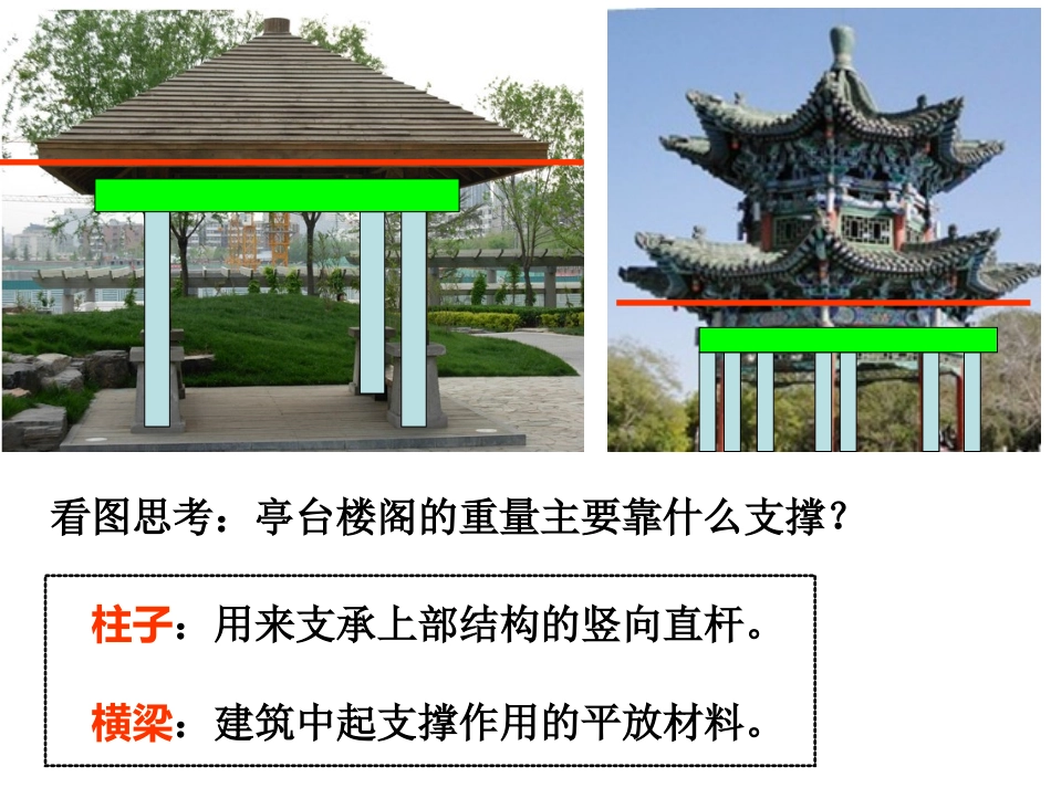 六年级科学 抵抗弯曲_第2页