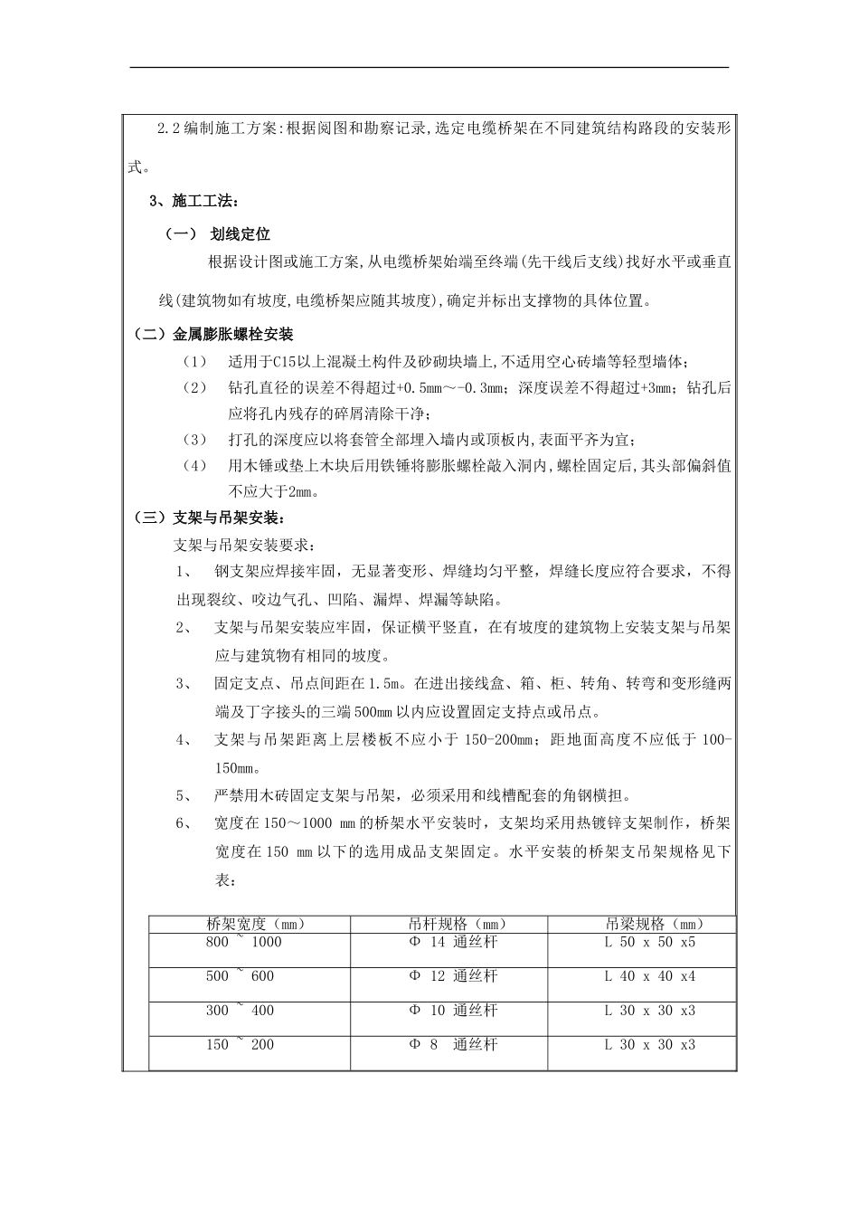 桥架安装技术交底_第2页
