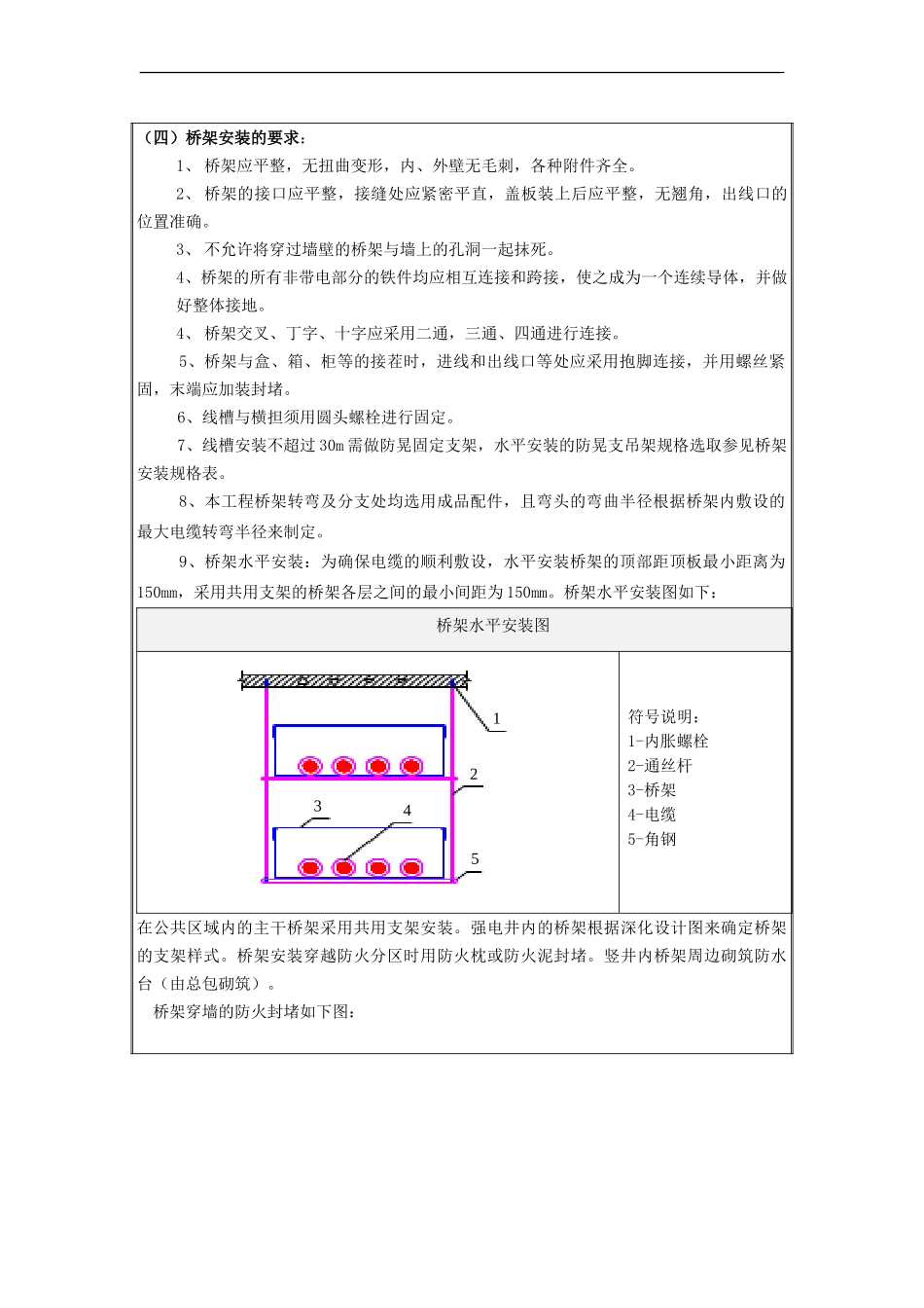 桥架安装技术交底_第3页