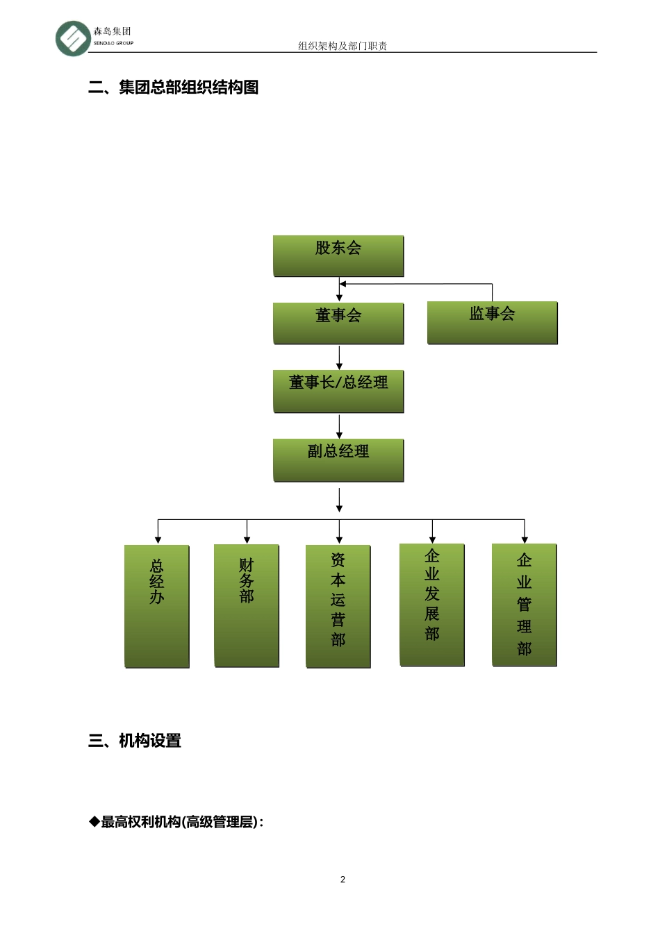 公司组织架构及部门职责_第2页