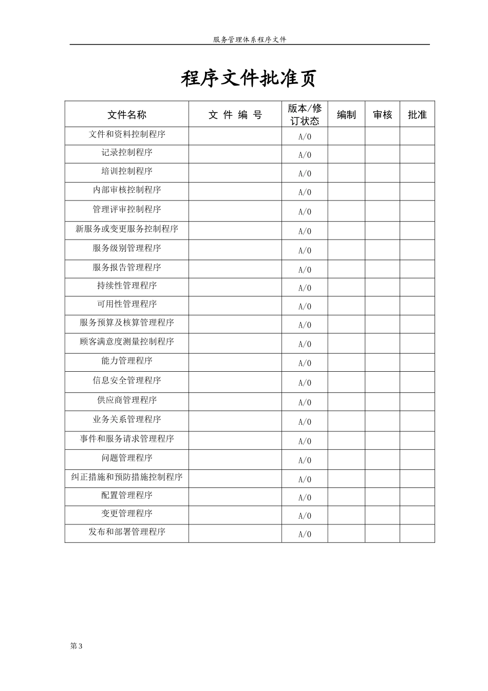 服务管理体系程序文件_第3页