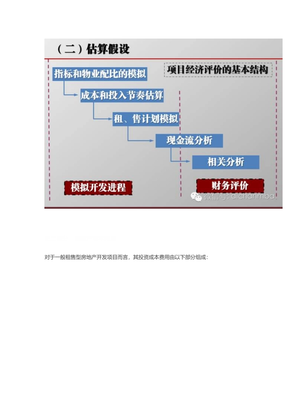 房地产开发项目实用经济测算经验大全_第3页