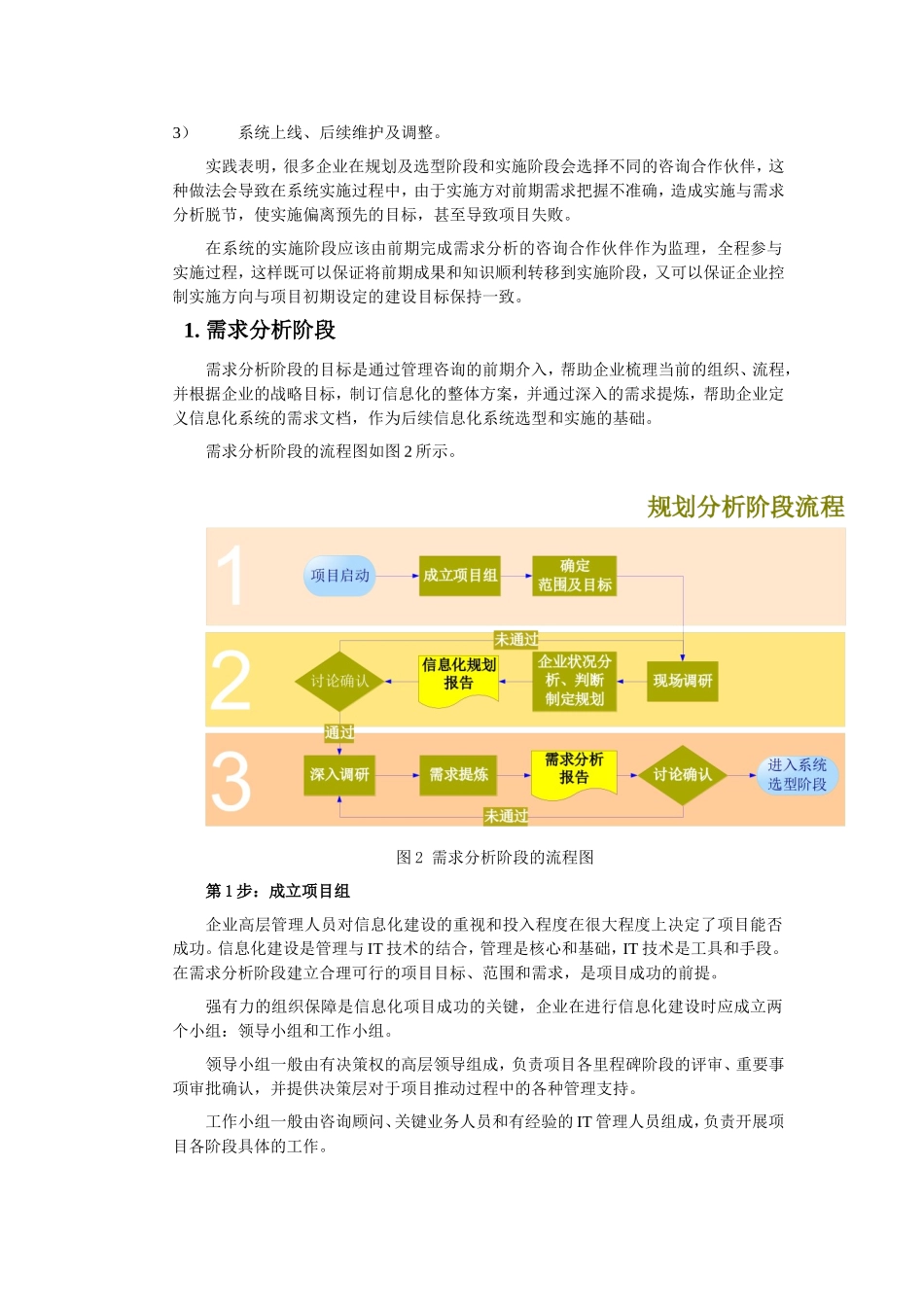 信息化建设的步骤 (2)_第2页