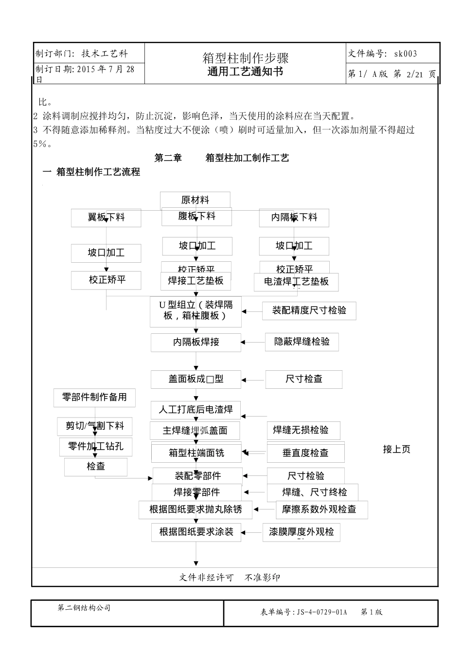 钢结构箱型柱加工工艺_第2页