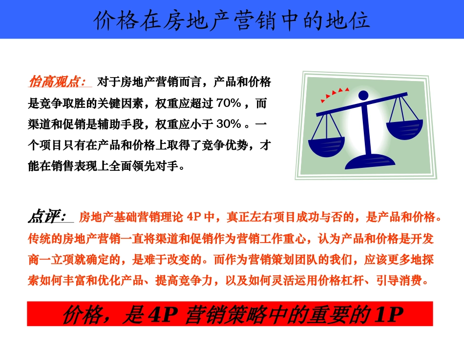 房地产定价策略_第3页