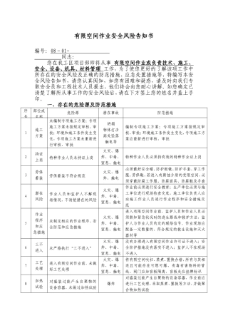有限空间作业安全风险告知书
