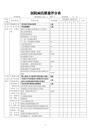 医院病历质量评分表