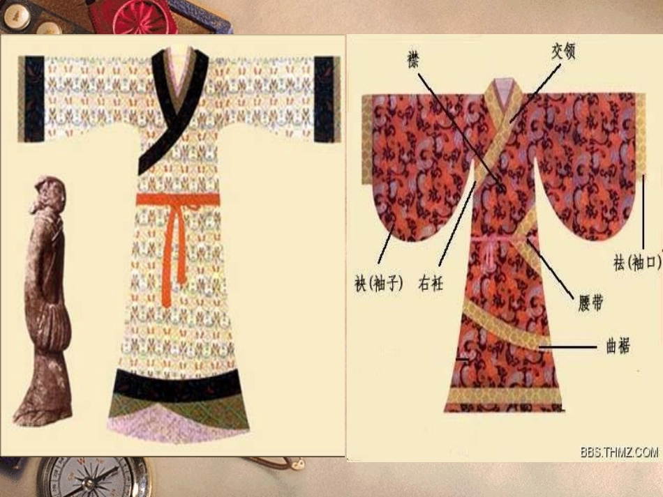 中国服装发展简史PPT_第3页