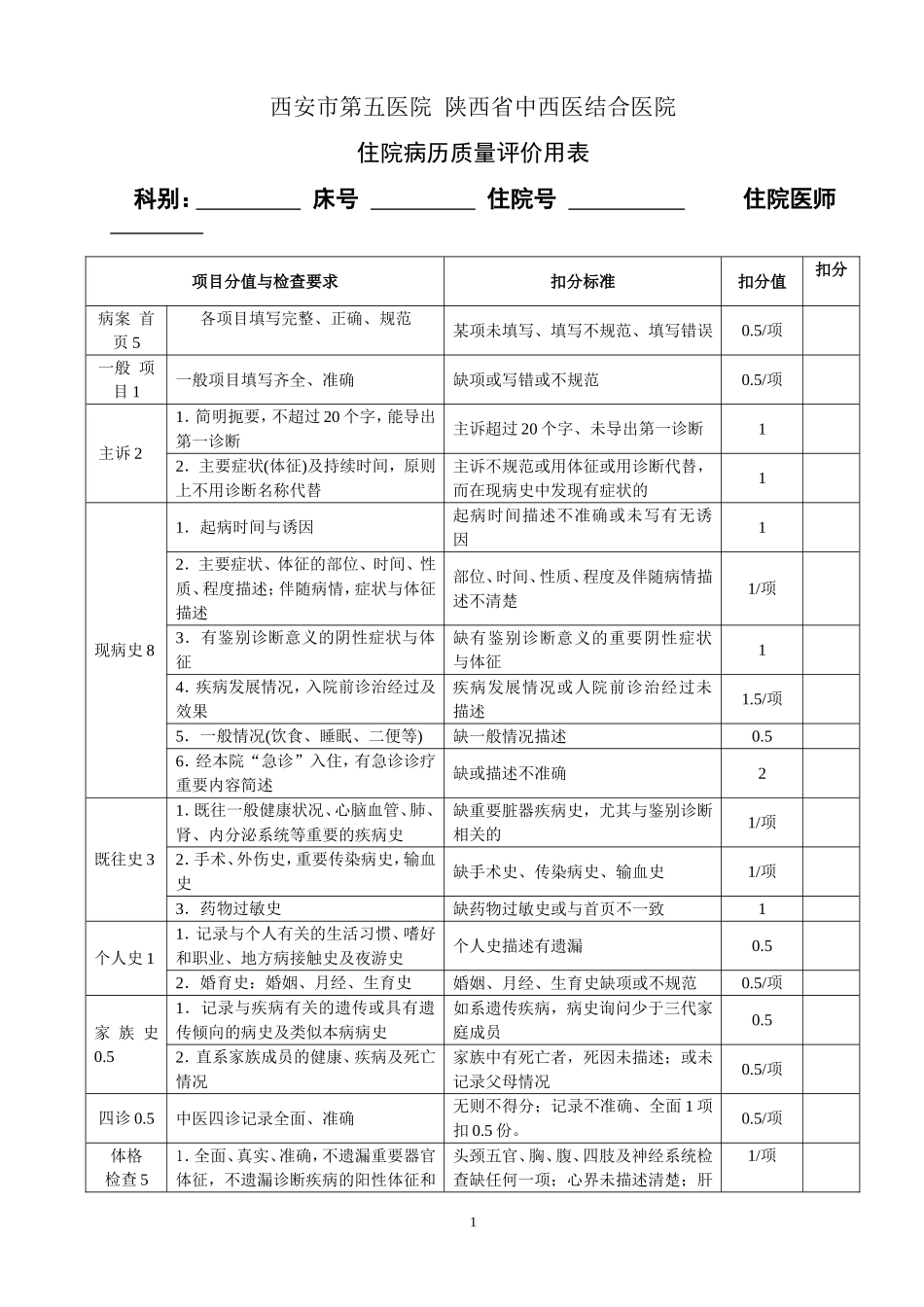 五院院住院病历质量评价用表(2016.8)_第1页