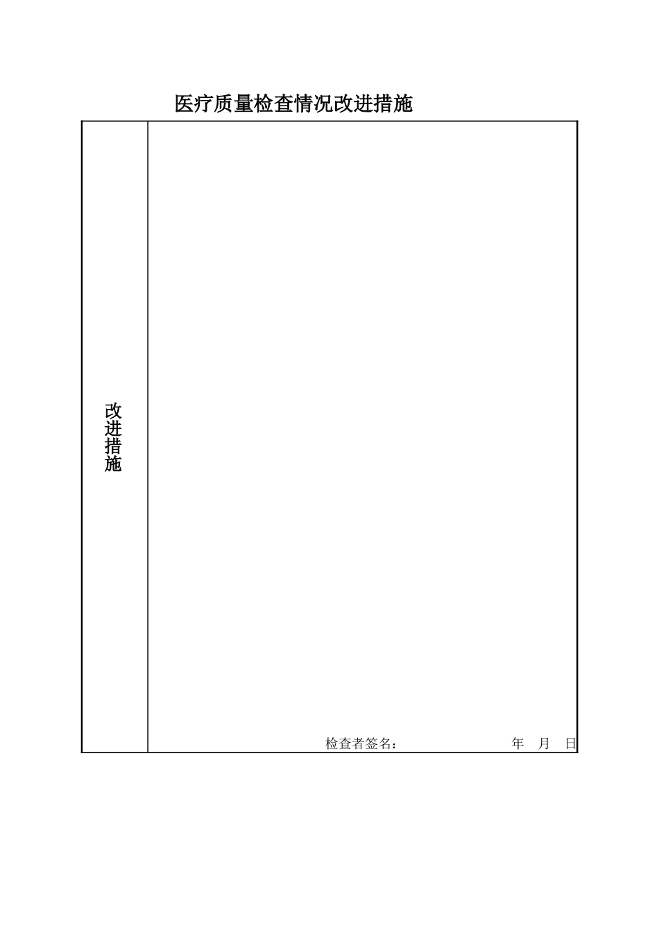 科室日常医疗质量自查与持续改进记录_第2页