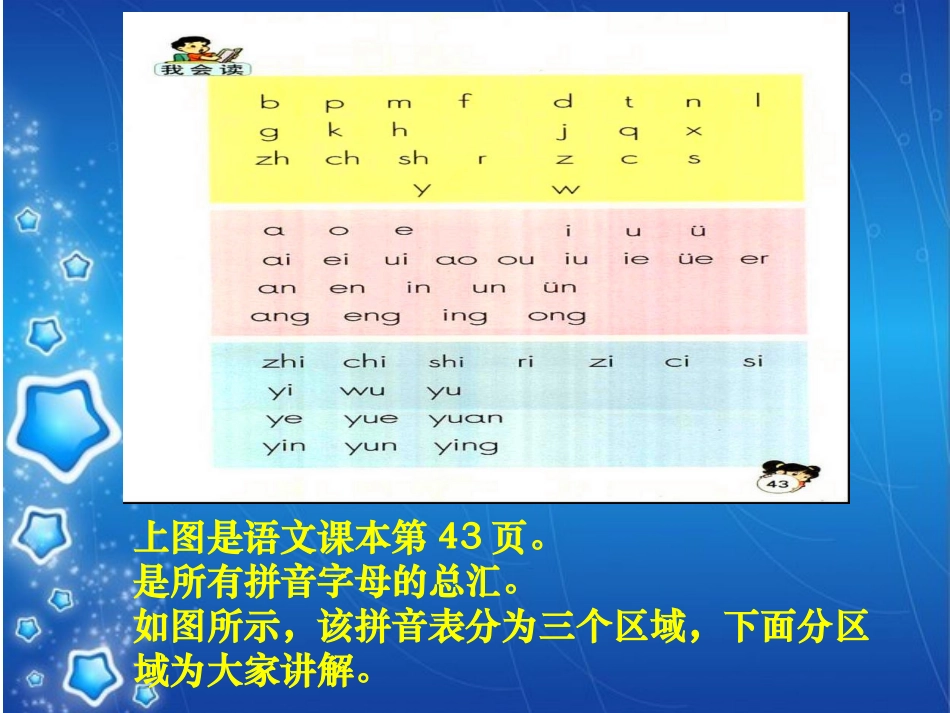 拼音卡制作要求及格式_第2页