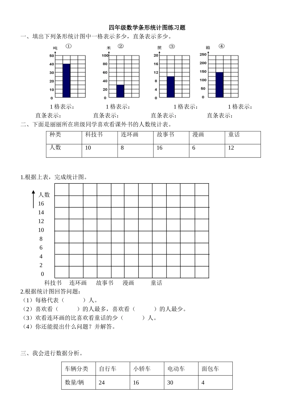 四年级数学第7单元条形统计图练习题_第1页
