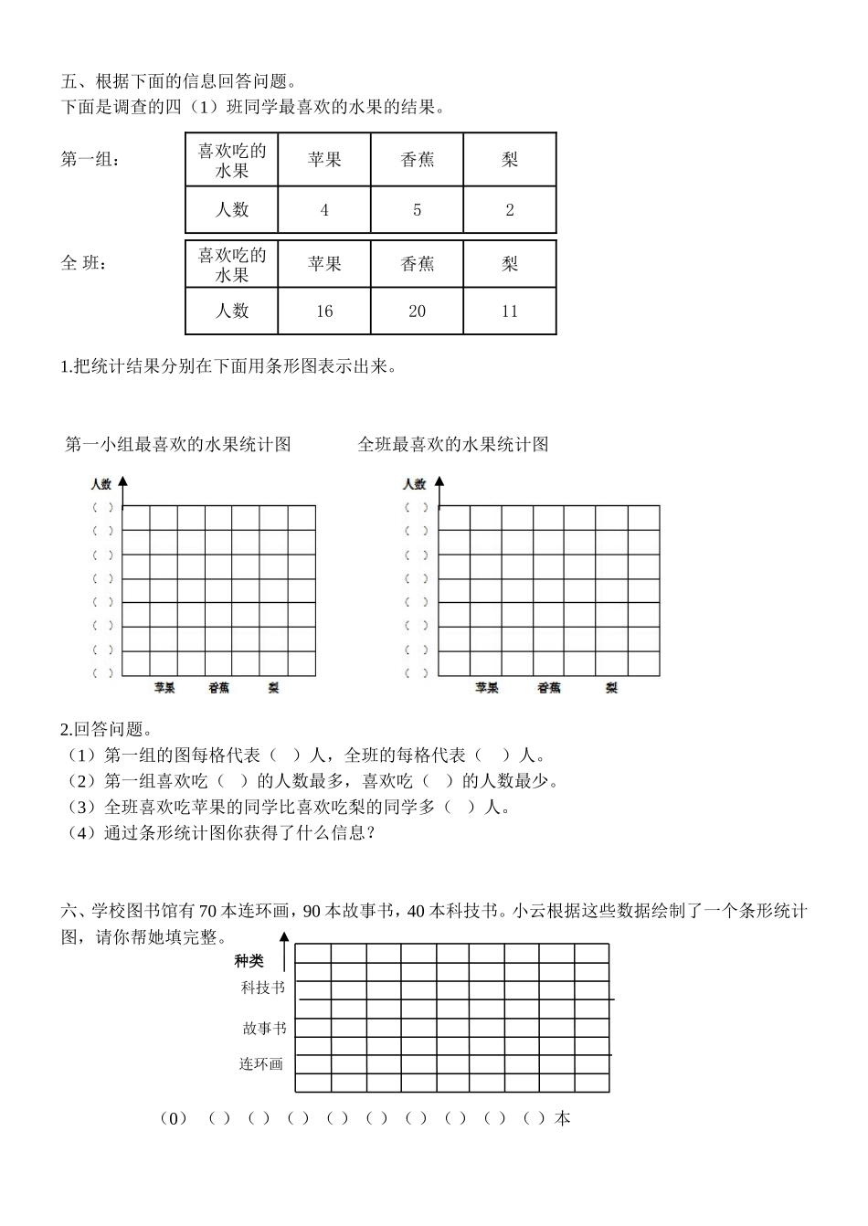 四年级数学第7单元条形统计图练习题_第3页