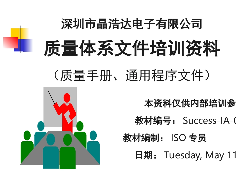 质量体系文件培训_第1页