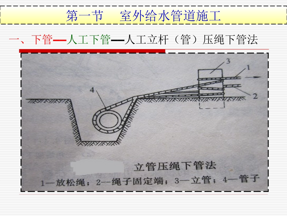 室外管道施工_第3页