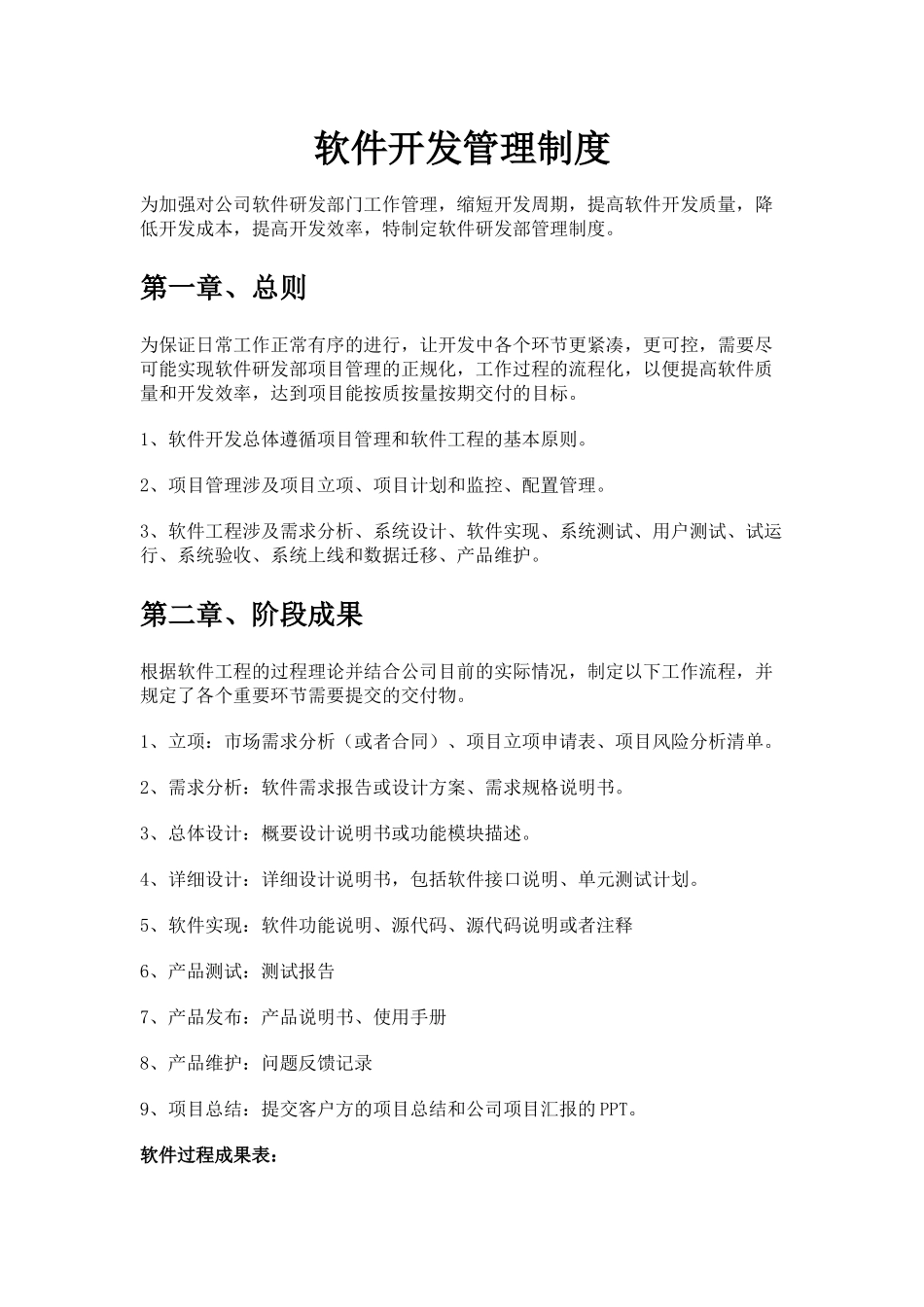 软件开发管理制度_第1页