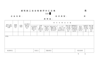 建筑施工安全检查评分汇总表