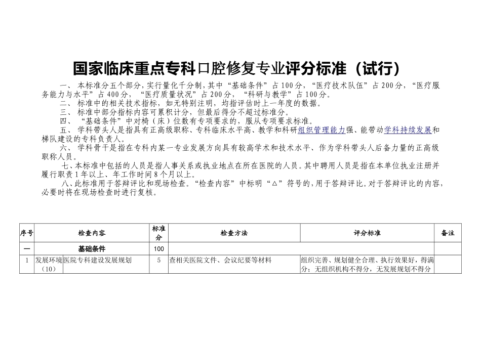 国家临床重点专科口腔修复专业评分标准试行-中华医学会_第1页