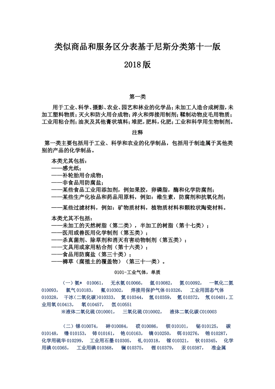 商标分类表 2018版_第1页