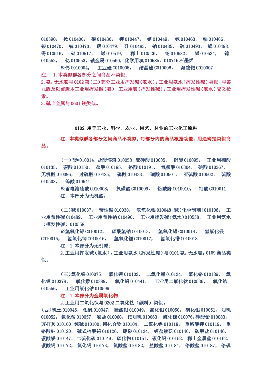 商标分类表 2018版_第2页