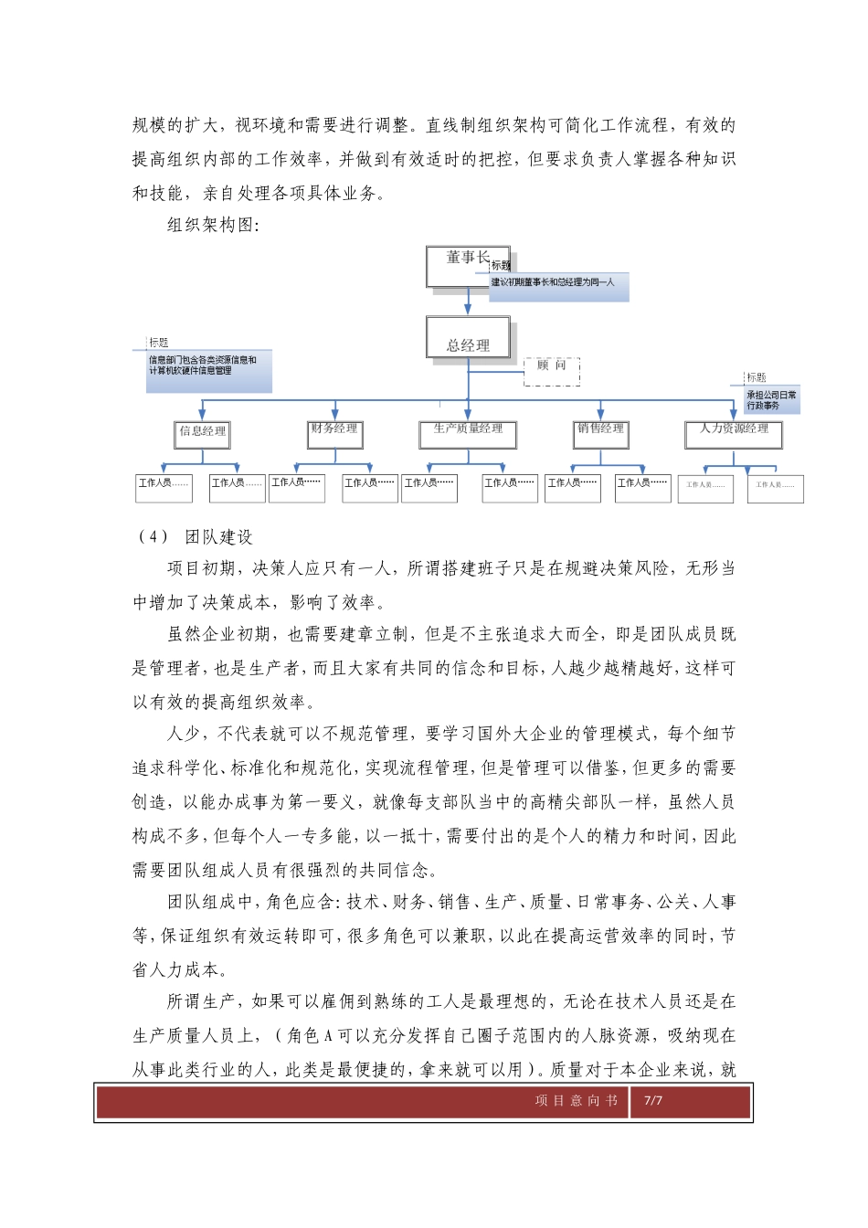 项目合作意向书_第3页