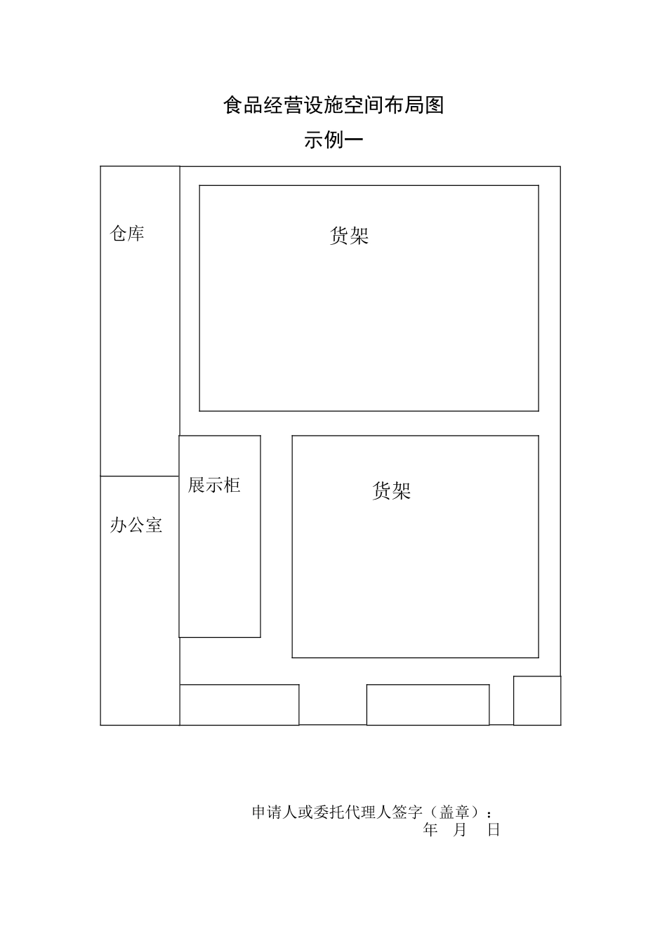 食品经营设施空间布局图_第1页