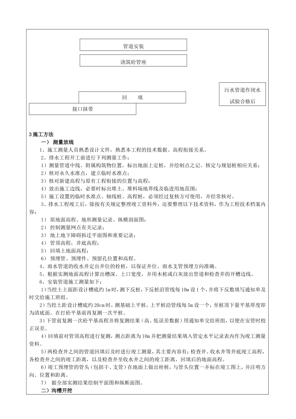 雨污水施工技术交底_第2页