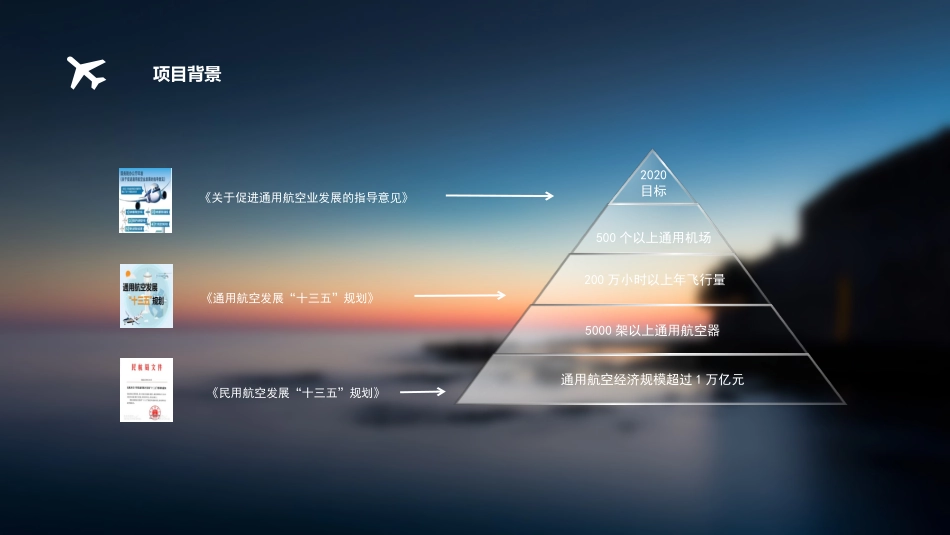 通用航空项目方案_第3页