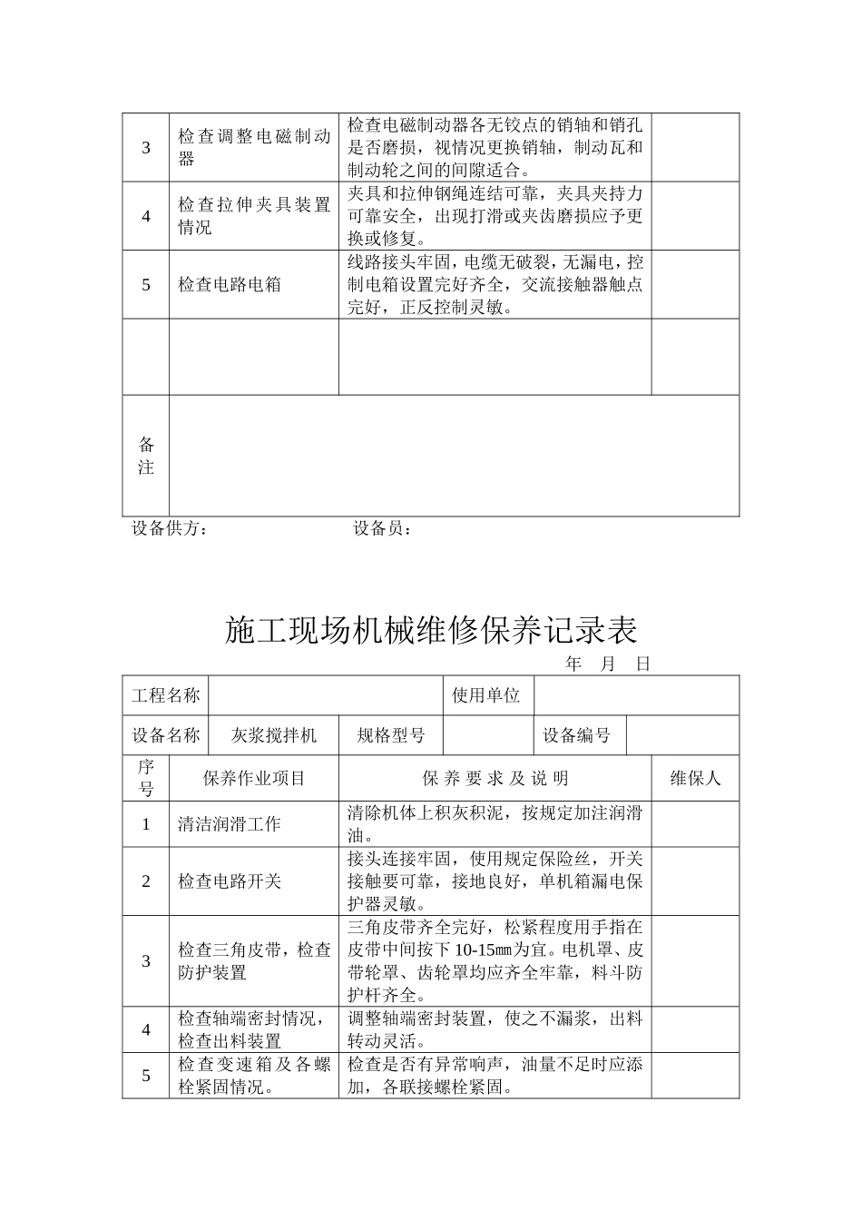 施工现场机械维修保养记录表_第3页
