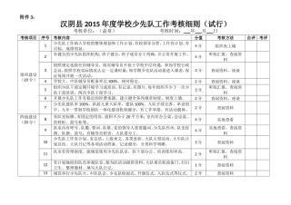 少先队考核细则