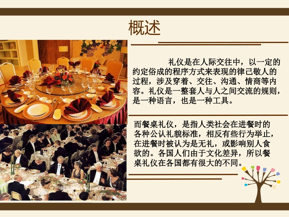 中西餐桌礼仪_第3页