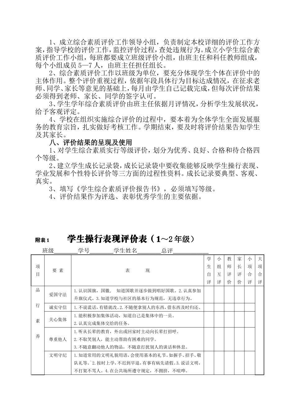 小学生综合素质评价方案_第3页