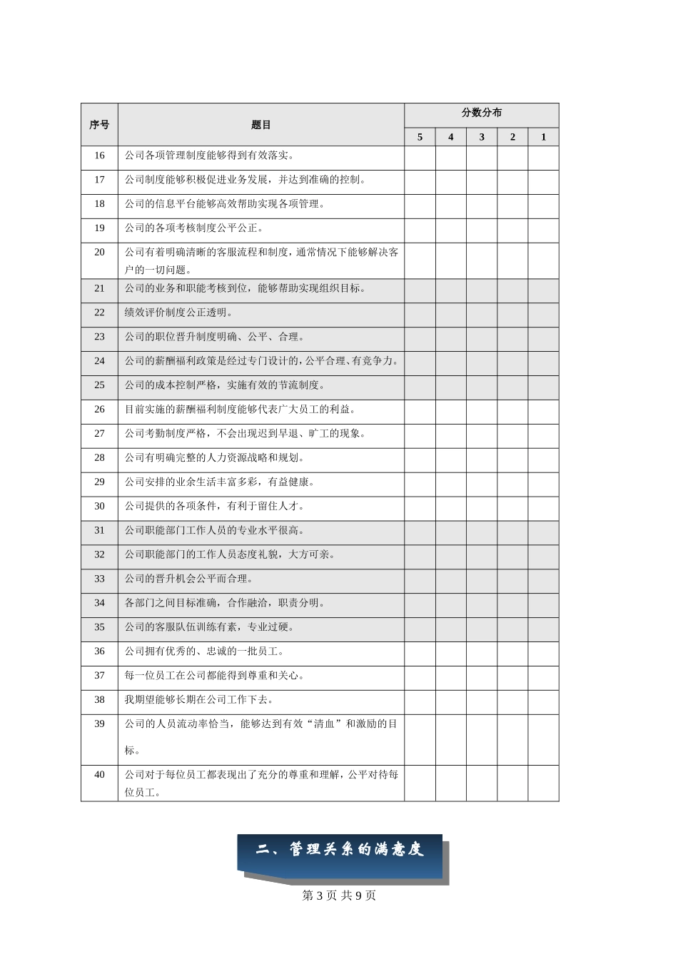 公司员工满意度调查问卷_第3页