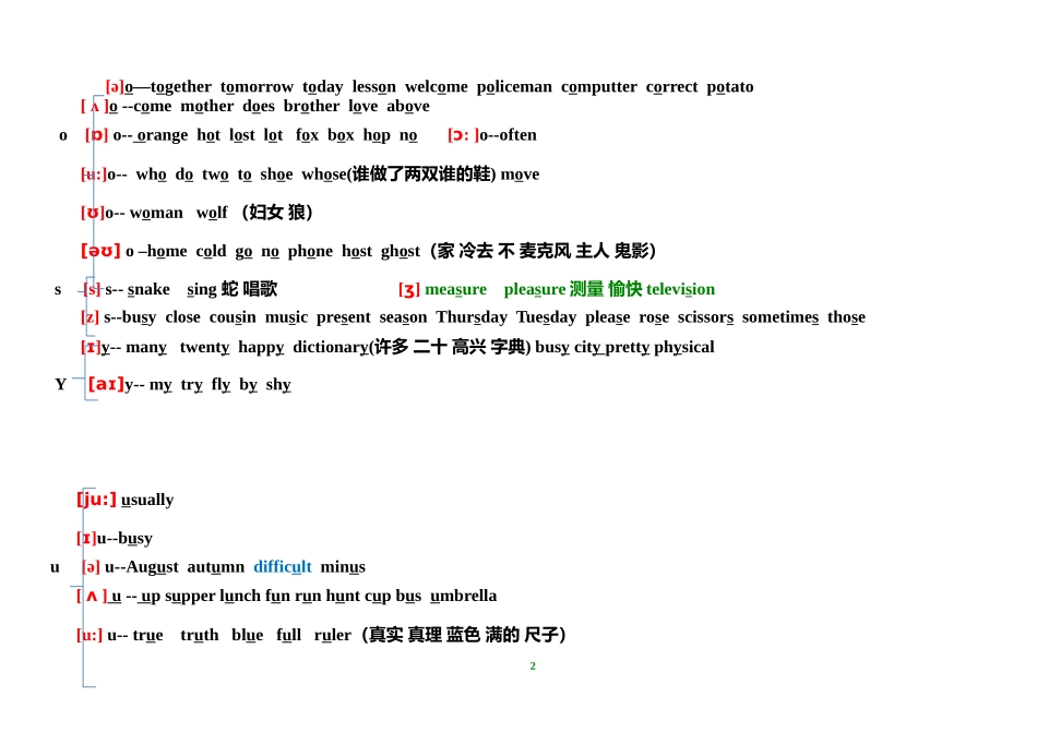 小学英语音标读音知识点归纳小结汇总新_第2页