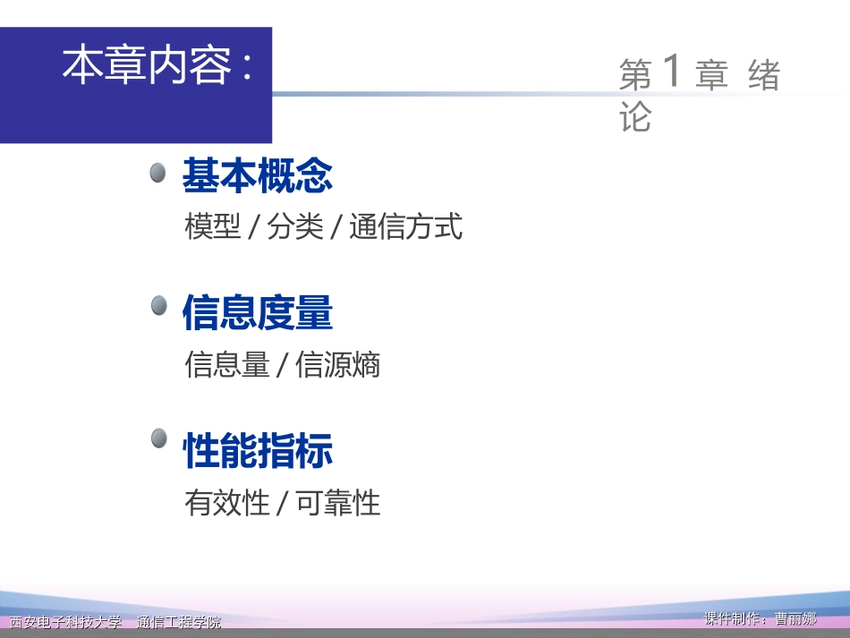 通信原理第7版第1章PPT课件(樊昌信版)_第3页