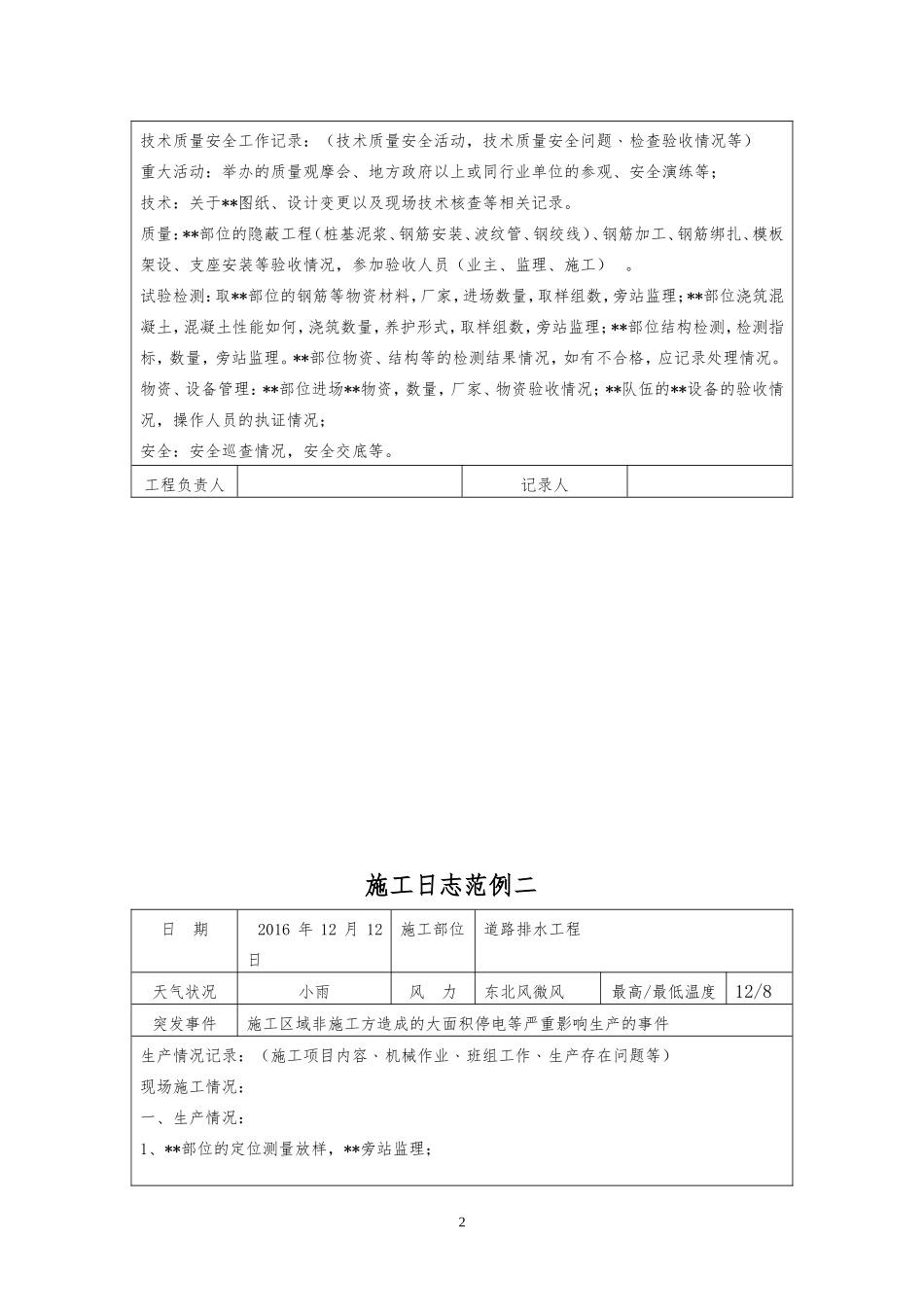 施工日志范例_第2页