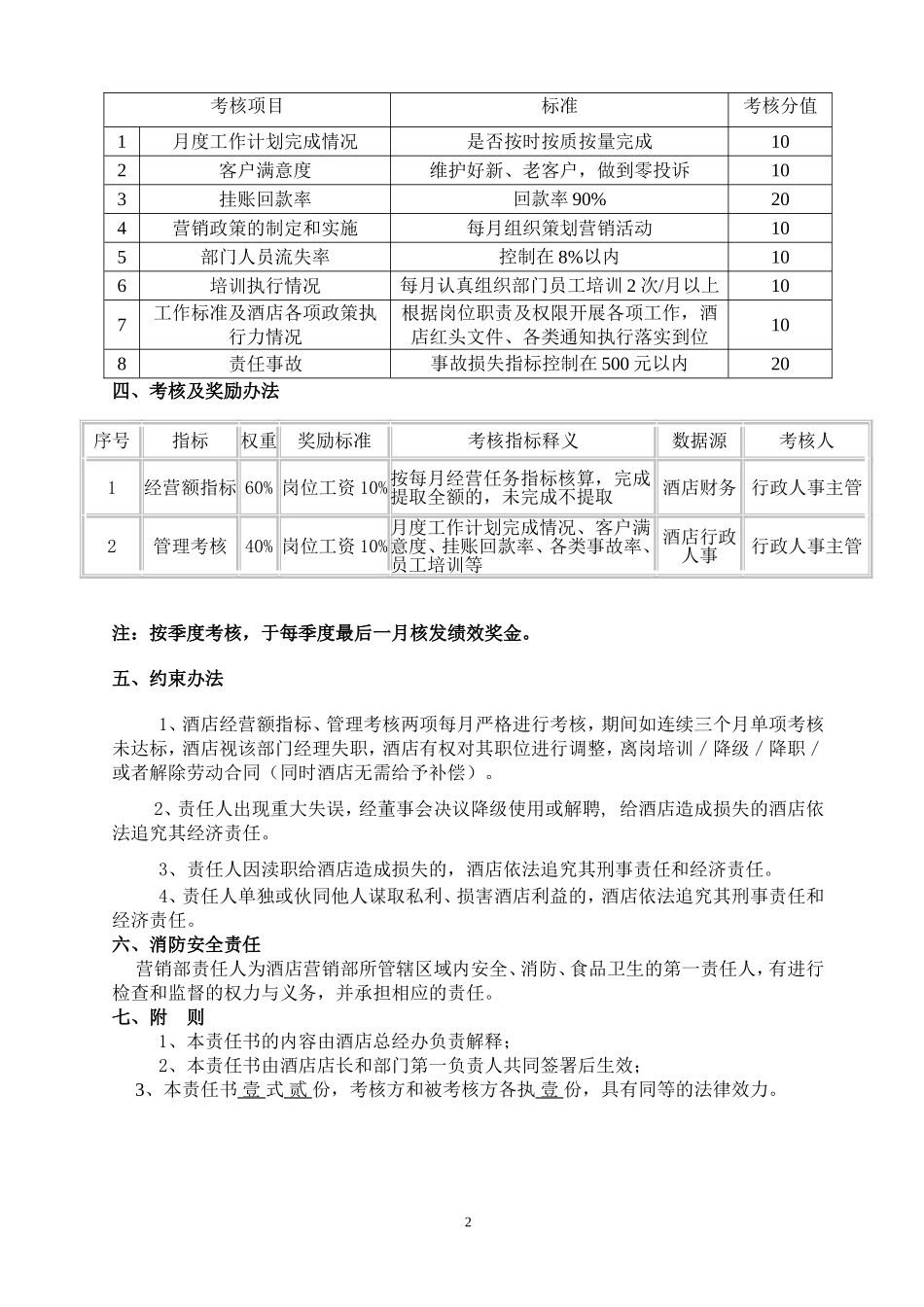 酒店部门经理经营管理目标责任书_第2页