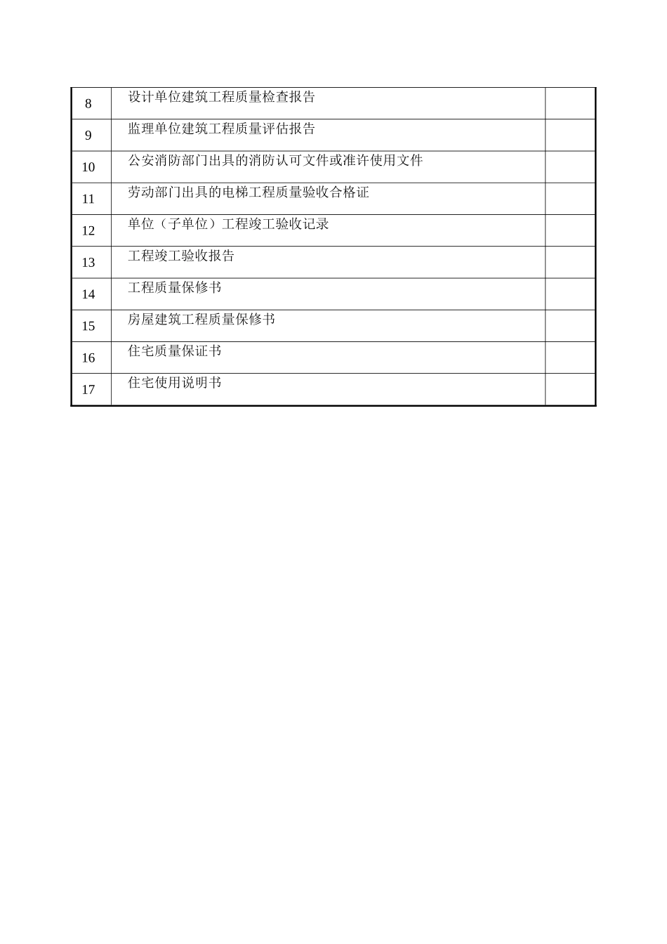 竣工资料装订目录明细_第2页