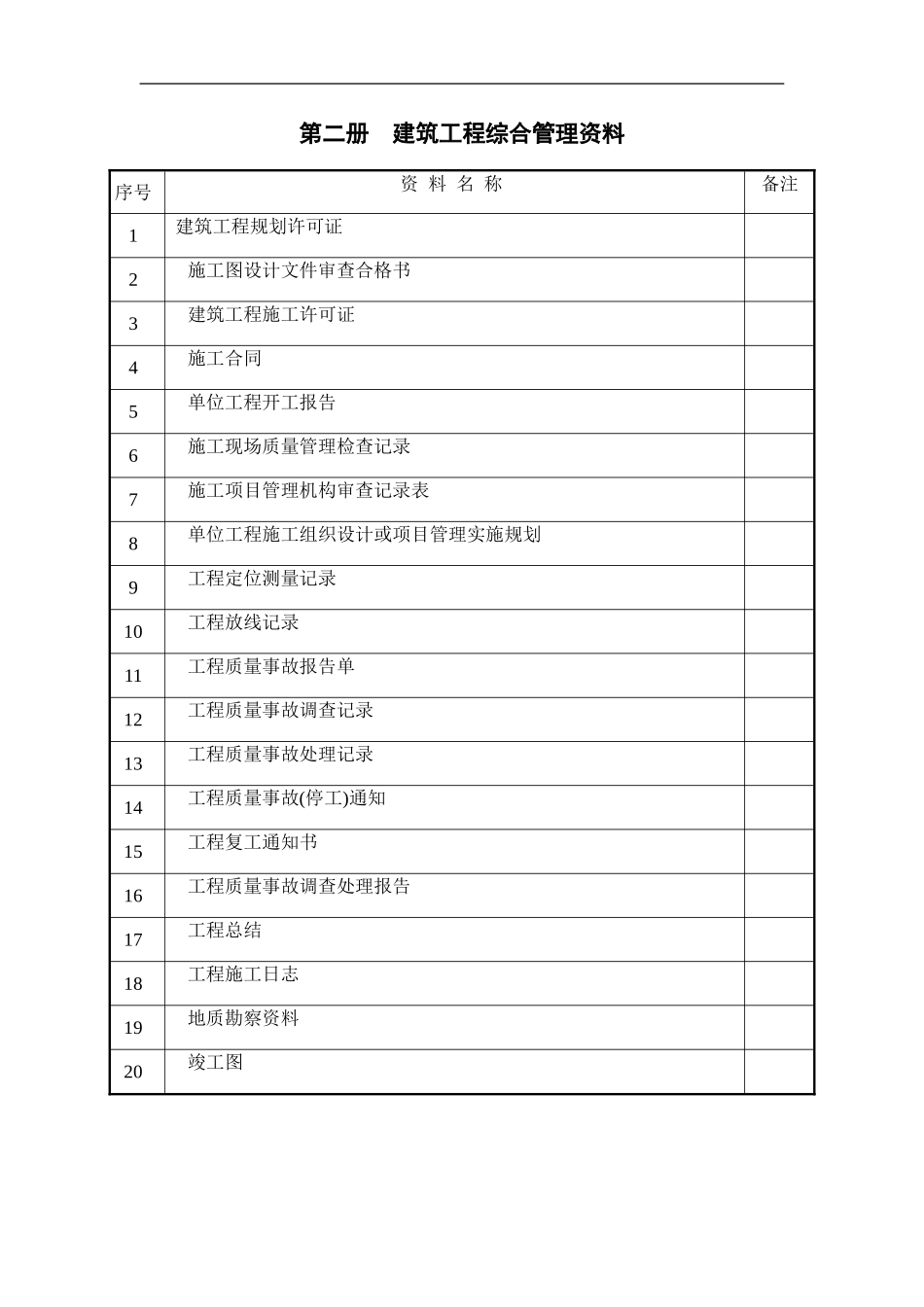 竣工资料装订目录明细_第3页