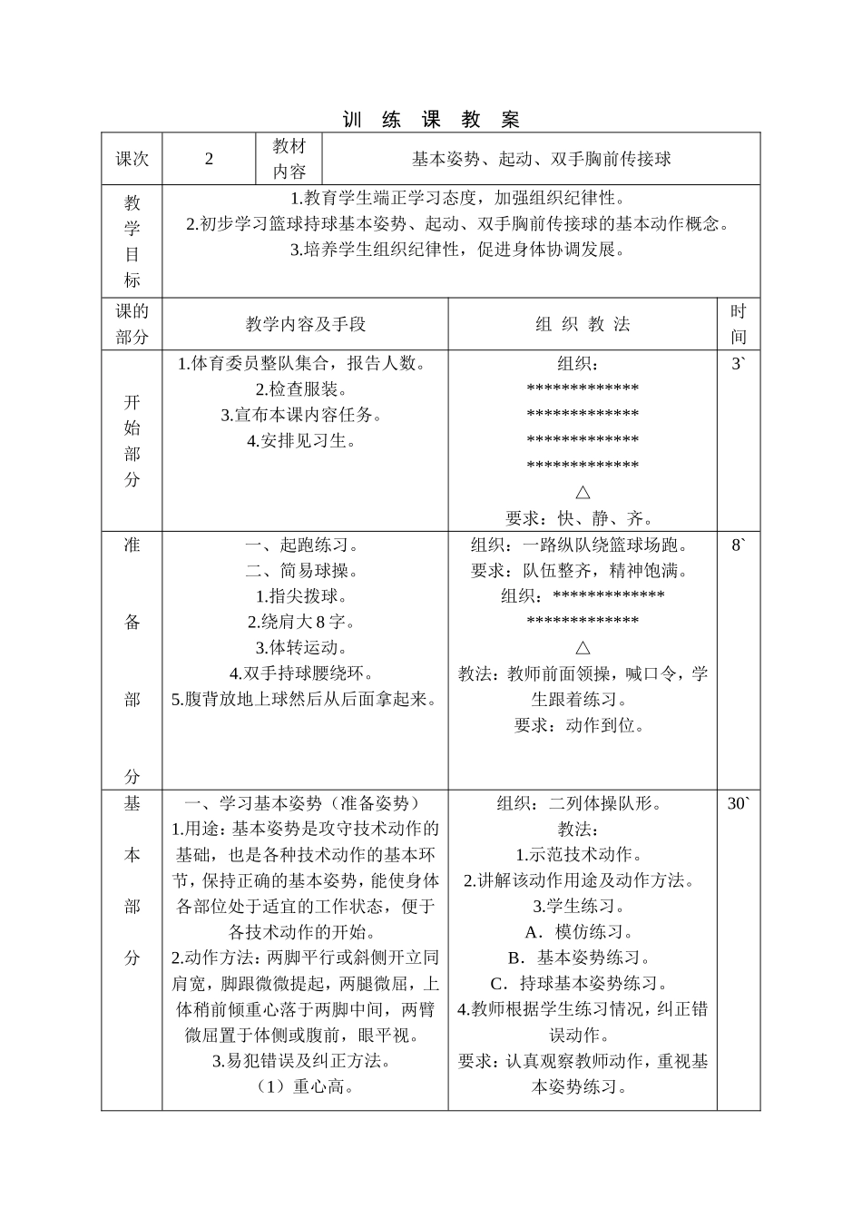 篮球队训练课教案_第1页