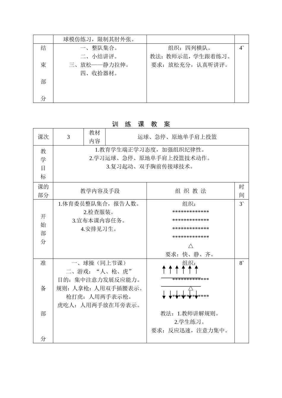 篮球队训练课教案_第3页