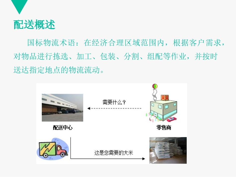 物流基础宋文官第七章配送_第2页