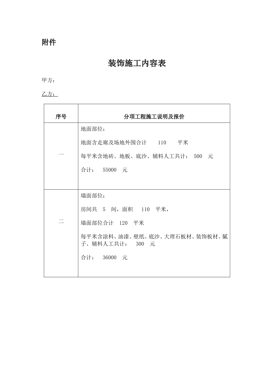 装饰施工内容表_第1页