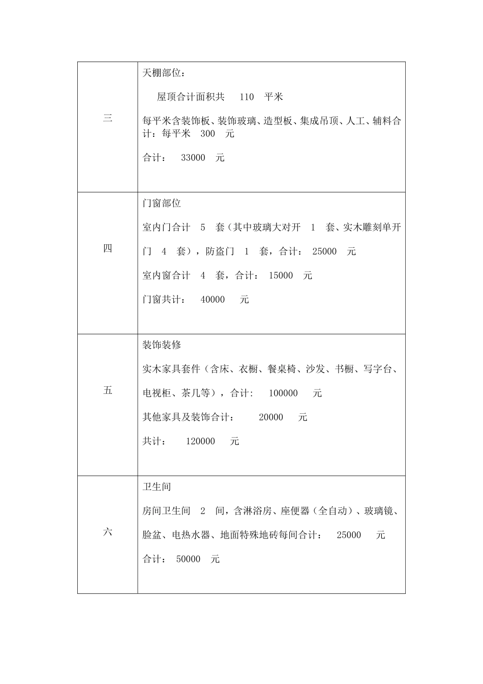 装饰施工内容表_第2页