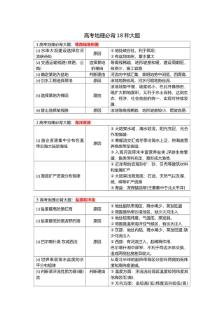 高考地理必背18种大题