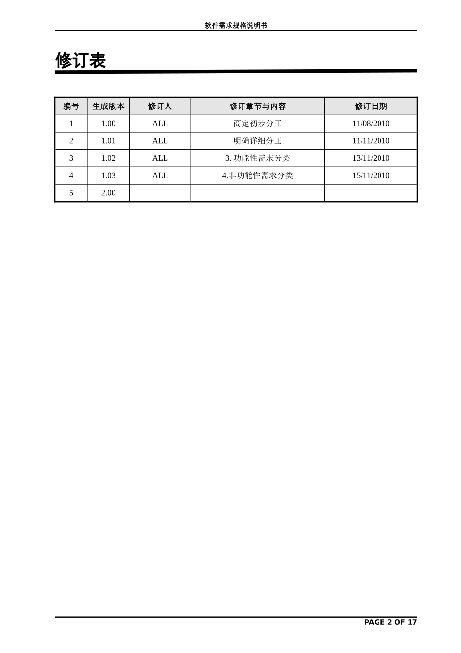 软件需求规格说明书(实例)_第2页