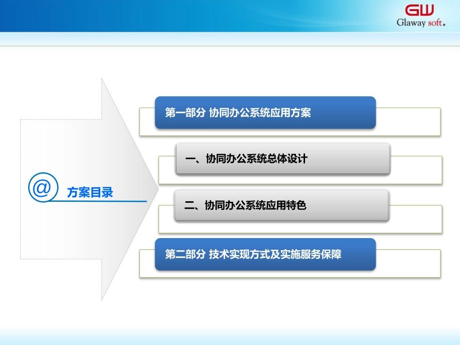 协同办公系统PPT_第2页