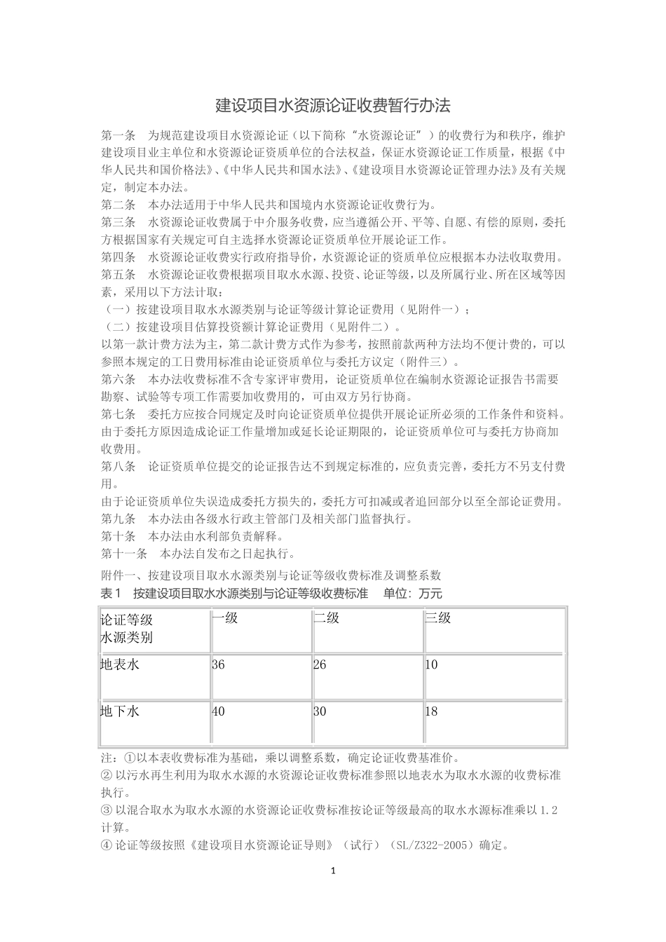 水资源论证、水土保持、防洪评价收费标准_第1页
