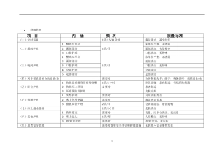 住院患者基础护理服务项目及质量标准